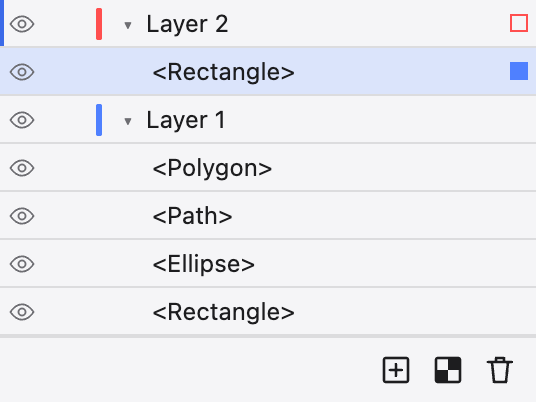 The Layers panel showing two layers with coloured chips, expanded to list the shapes inside each.